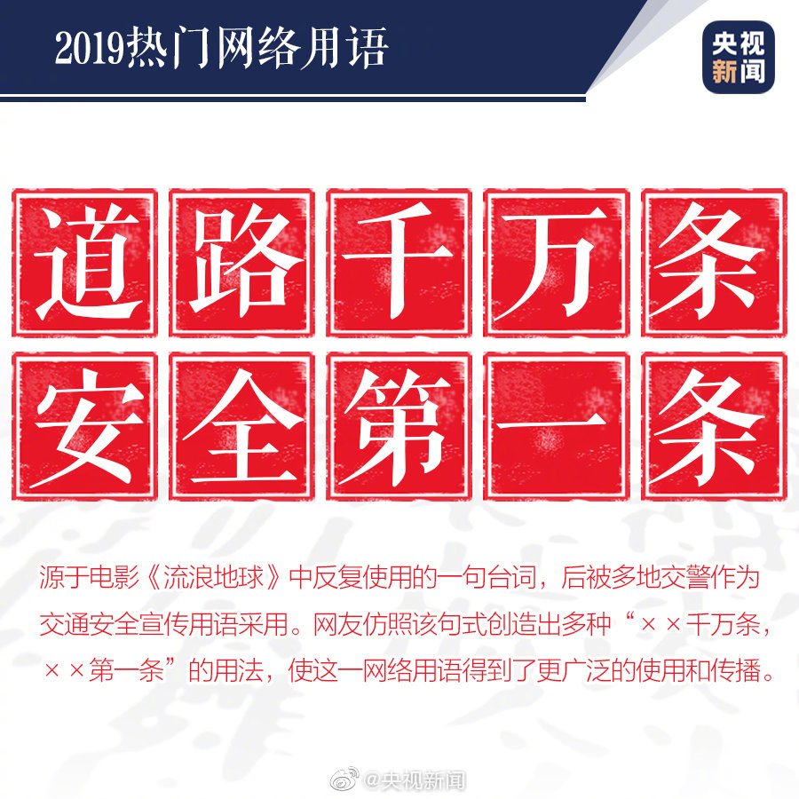 你们知道2019年度热门网络用语有哪些吗？ - 星乐社